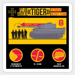 Bright infographics of the Tiger tank Sticker